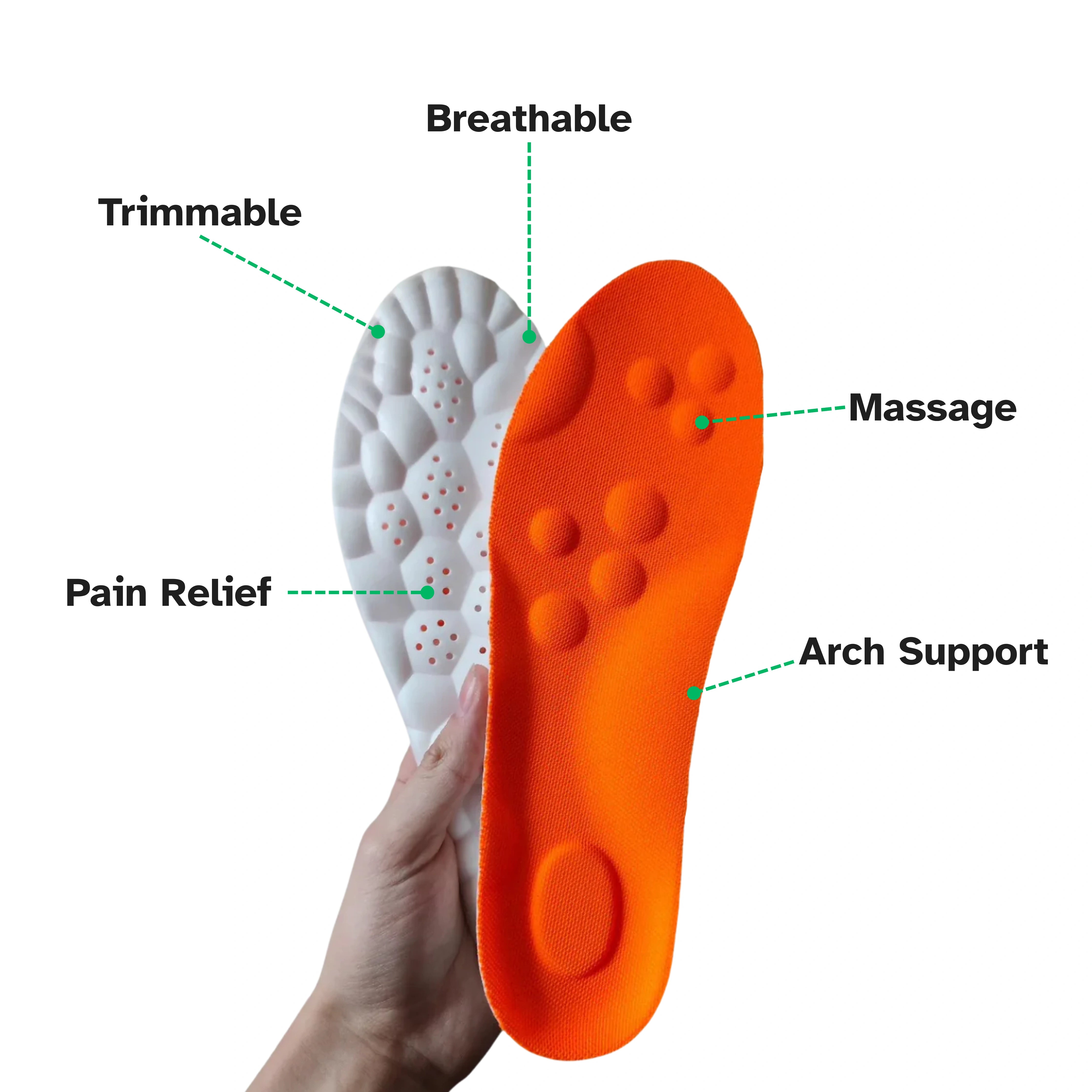 PrimeStep™ - Flat Feet Orthopedic Insoles for Arch Support & Plantar Fasciitis Relief