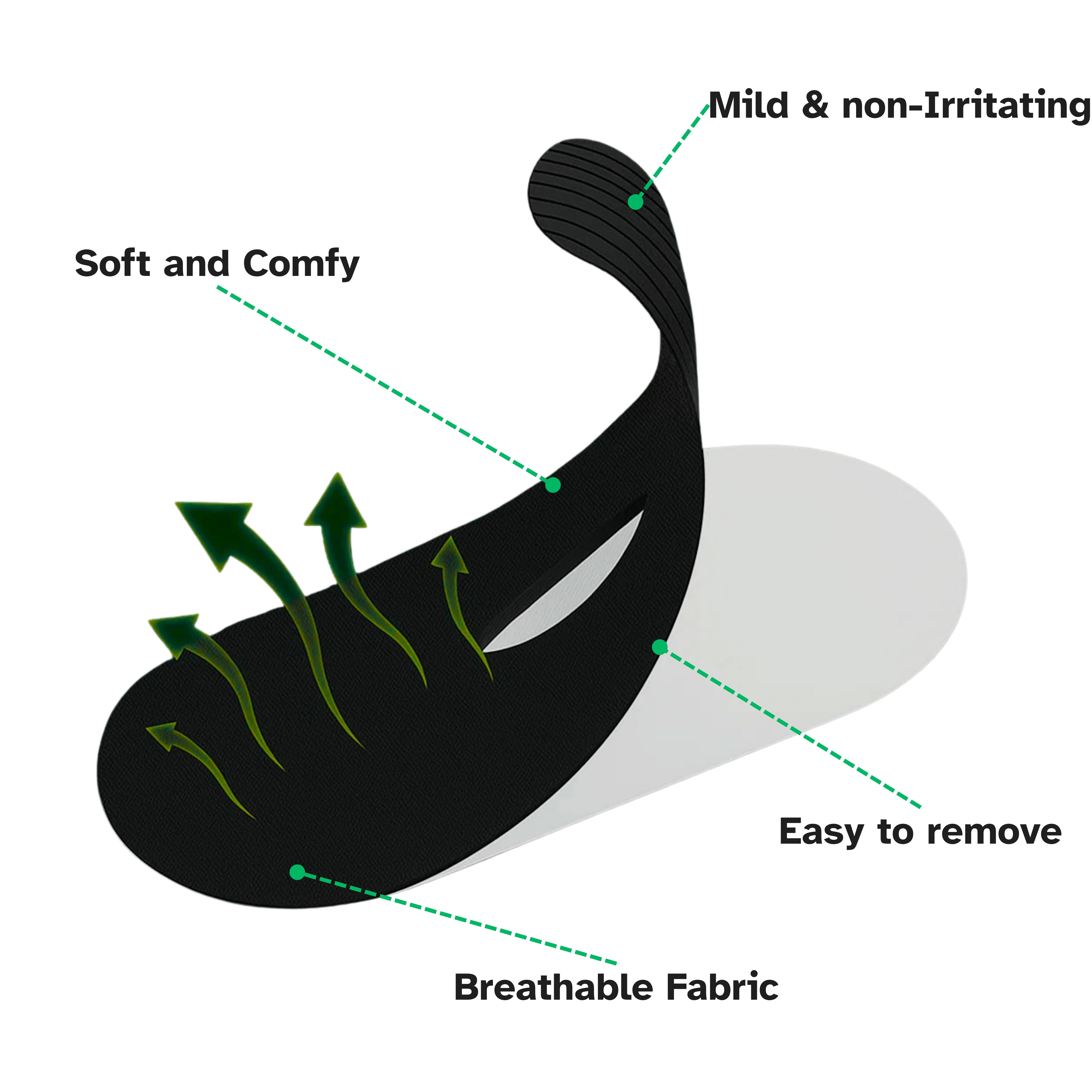 PrimeSleep - Mouth Tape for Nose Breathing & Snore-Free Nights