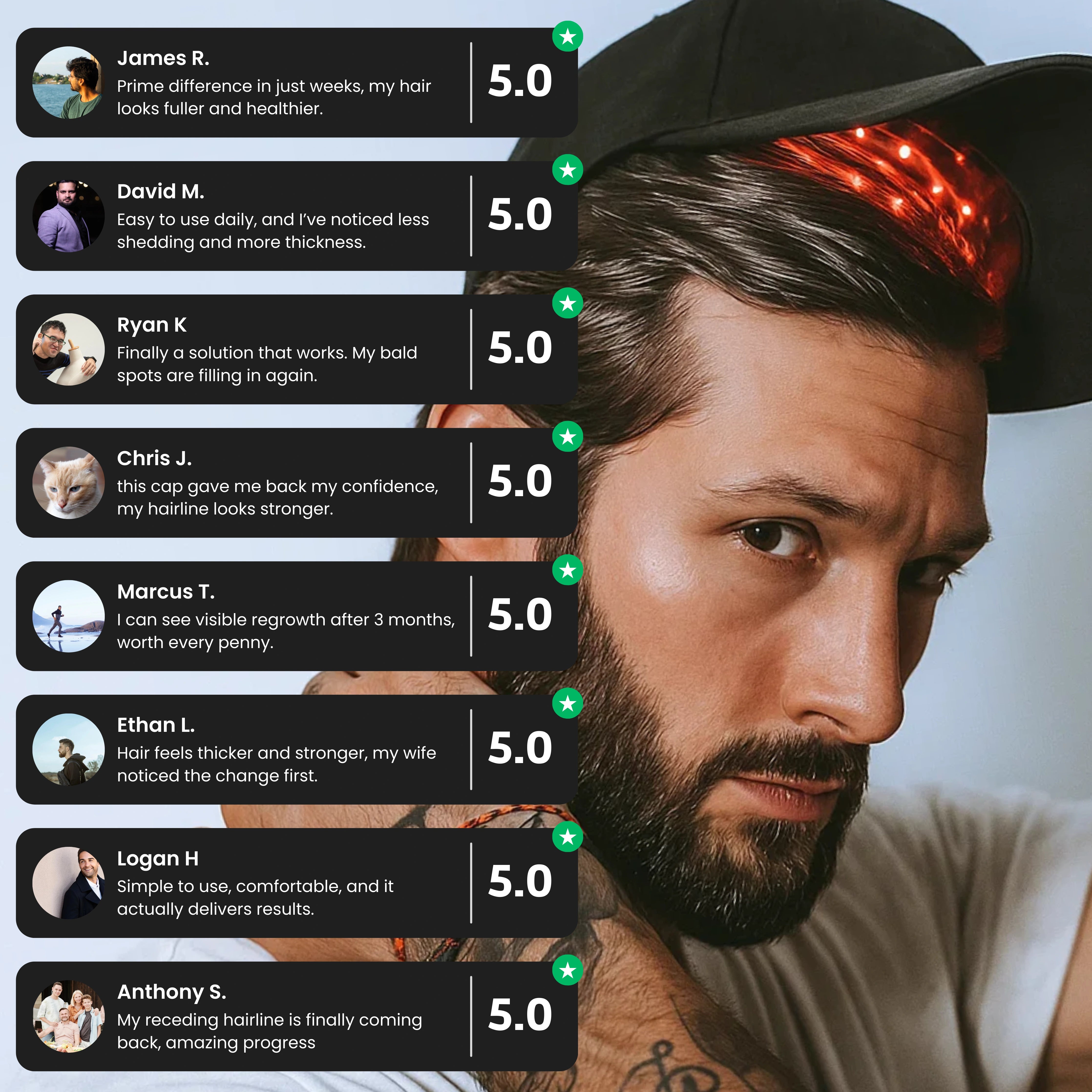 PrimeGrow™ — Red Light Therapy Cap for Hair Regrowth