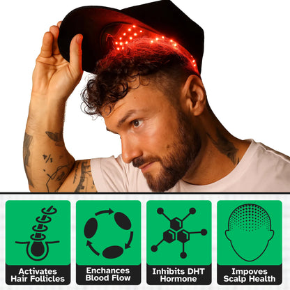 PrimeGrow™ — Red Light Therapy Cap for Hair Regrowth