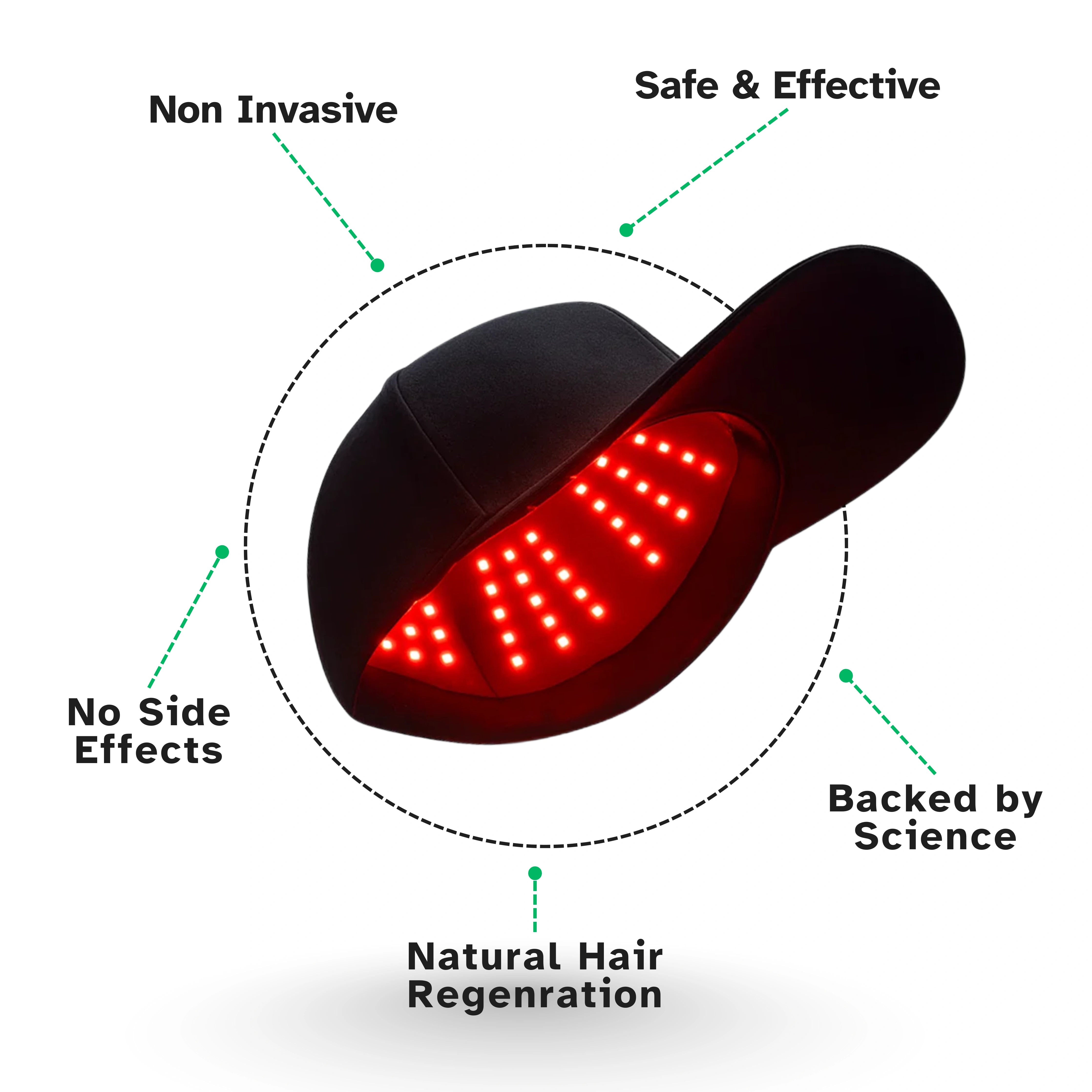 PrimeGrow™ — Red Light Therapy Cap for Hair Regrowth